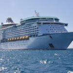 Cruising the High Seas A Guide to Ocean and River Cruises | Keralam Chronicles