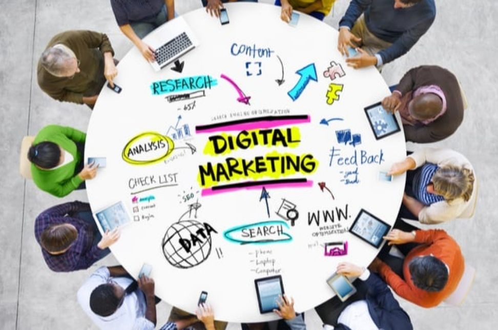 Developing a Digital Marketing Plan for Your Business - Keralam Chronicles