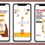 Mobile Display Ads Campaigns: Best Practices