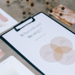 brand development process - Keralam Chronicles | Brand Identity