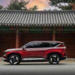 Best SUVs in India 2026 - Keralam Chronices