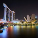 Best Shopping Areas in Singapore - Keralam Chronicles | Places to Visit in Singapore